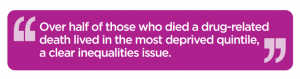 Quote: Over half of those who died a drug-related death lived in the most deprived quintile, a clear inequalities issue