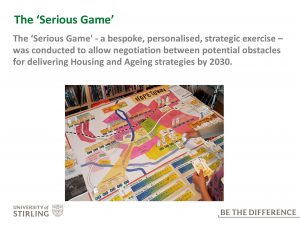 Slide from presentation "The Serious Game" with photo of people playing the game