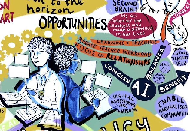 Illustration featuring two people working on computers, surrounded by educational and technological themes. Text phrases include 'Look to the horizon,' 'Opportunities,' 'Inspire,' 'Supportive second brain?,' 'We all remember the teachers who made a difference in our lives,' 'Learning + teaching,' 'Reduce teacher workload,' 'Focus on relationships,' 'Concern A.I. Balance Benefit,' 'Digital assessments are happening,' and 'Policy.' Background elements include gears and abstract shapes symbolizing innovation and progress in education