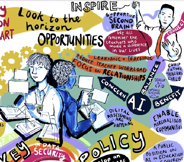 The Role of Responsible AI in Scottish Education